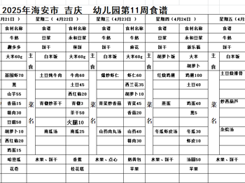 吉幼2025年上第十一周食谱
