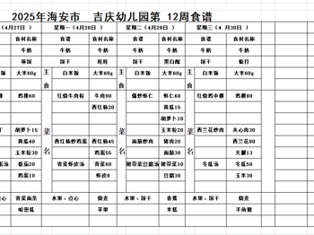 吉幼2025年上第十二周食谱